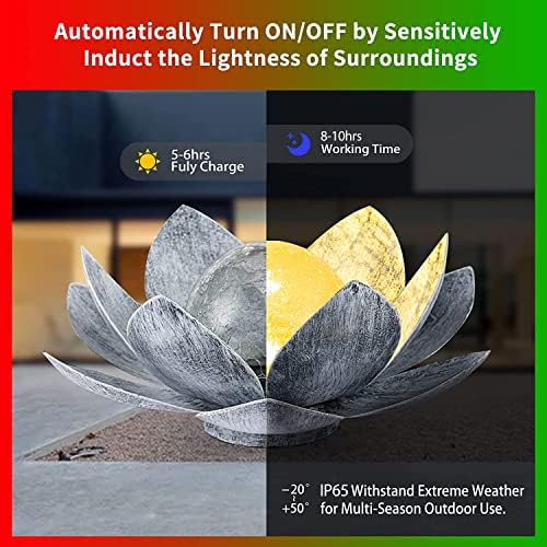 Solarne lotosy z bursztynową kulą